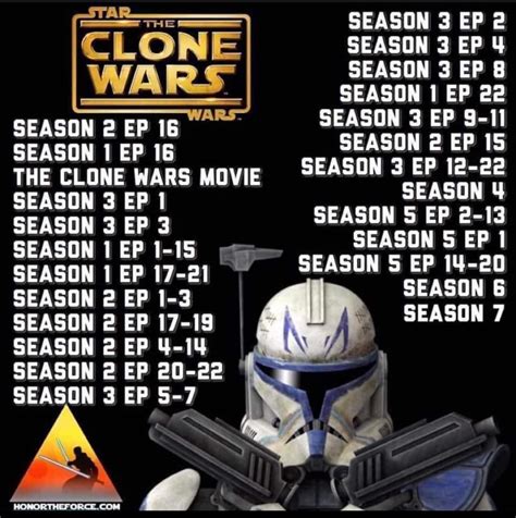 clone wars order watch|star wars clone correct order.